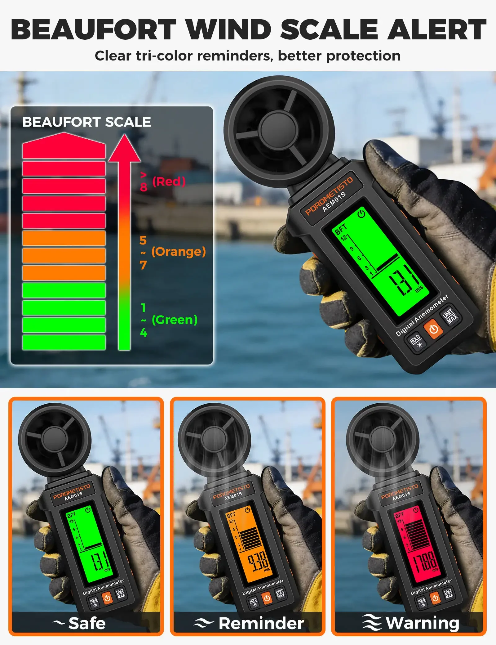 Digitales Anemometer 0,4~30,00 m/s Handgehaltenes Windgeschwindigkeitsmessgerät Luftgeschwindigkeit Luftstromrate mit LCD-Hintergrundbeleuchtung CFM CMM CMS Messwerkzeug – Detail 20