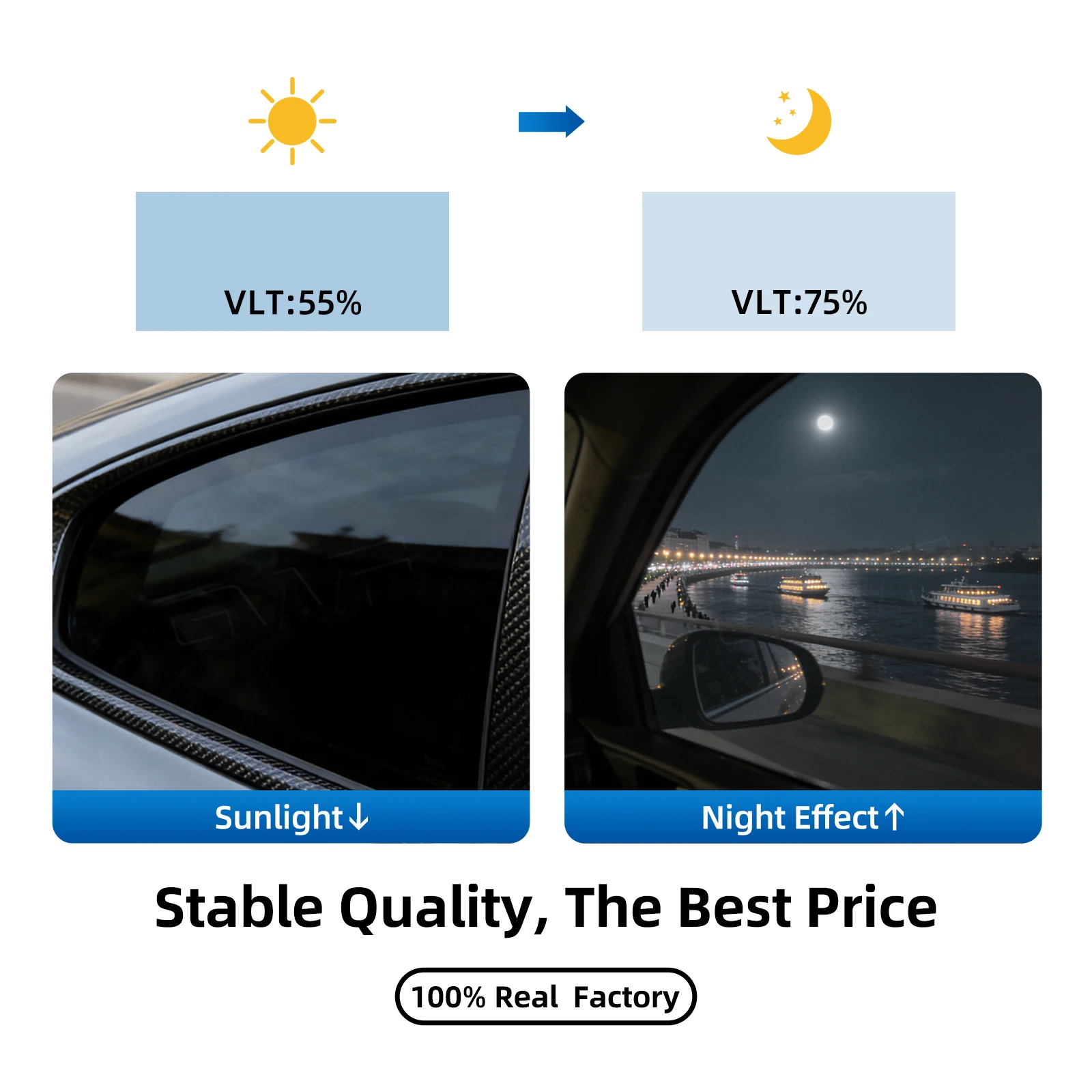 Photochromic Film UV100% Block Sun protection Nano Ceramic Car Solar Thin Film for windows