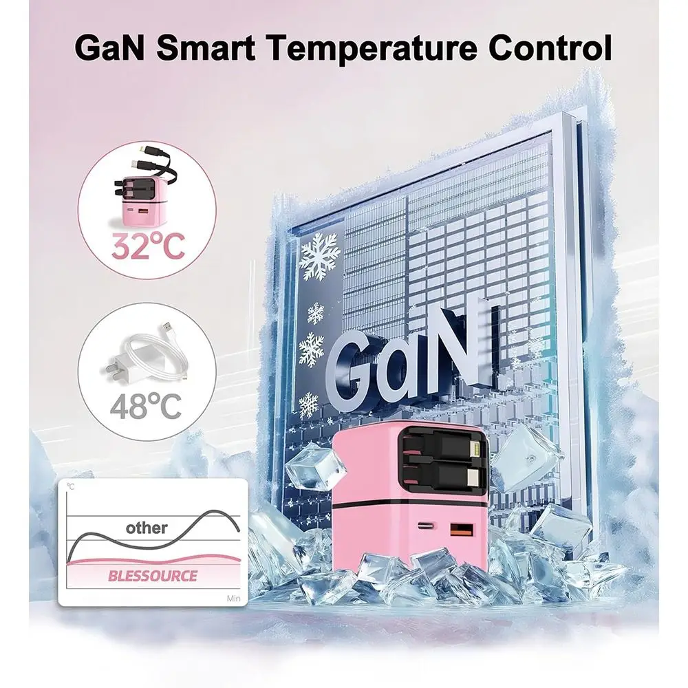 

35W 4-in-1 Gan Charger Wireless High-Speed Charging Dual Retractable Phone Charger Safety with USB a/USB C Ports Wall Plug