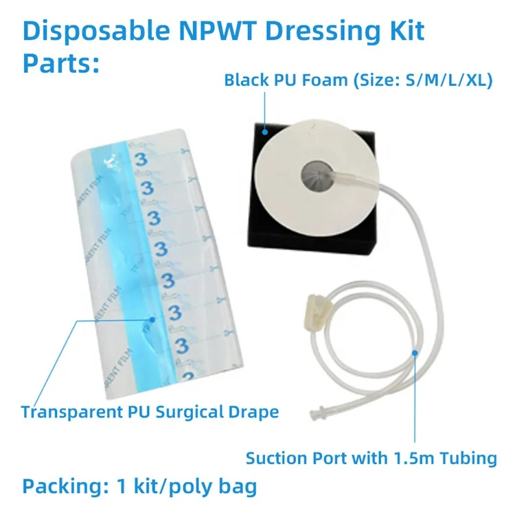 Class II VAC NPWT system, self-adhesive dressing with canister for medical wound treatment