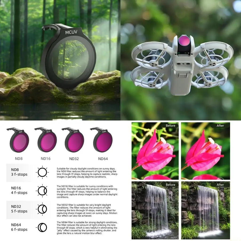 B03F Comprehensive …