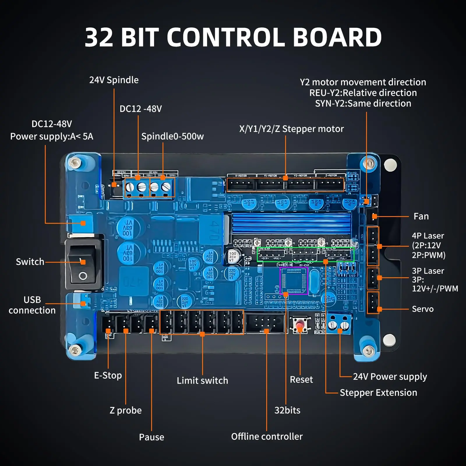 Enrutador Ultra CNC 3018 Pro, máquina grabadora totalmente de Metal, interruptor de límite, parada electrónica con GRBL sin conexión para Metal,