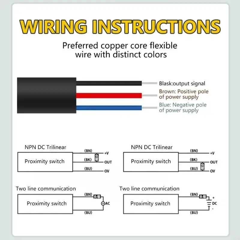 Multipurpose M12Proximity Switches NPN NO 4mm Sensors Distance Sturdy Plastic Materials Designs for Factory Engineers 37JD