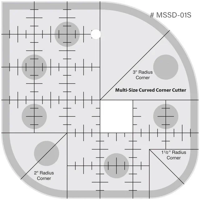 Non Slip Multi-Size…
