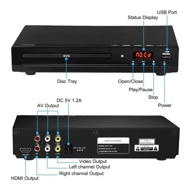 مشغل ديفيدي مع جهاز تحكم عن بعد 1080P HD صندوق مشغل VCD للوسائط المتعددة للتلفزيون مشغل أقراص DVD نظام المسرح المنزلي متوافق مع HDMI