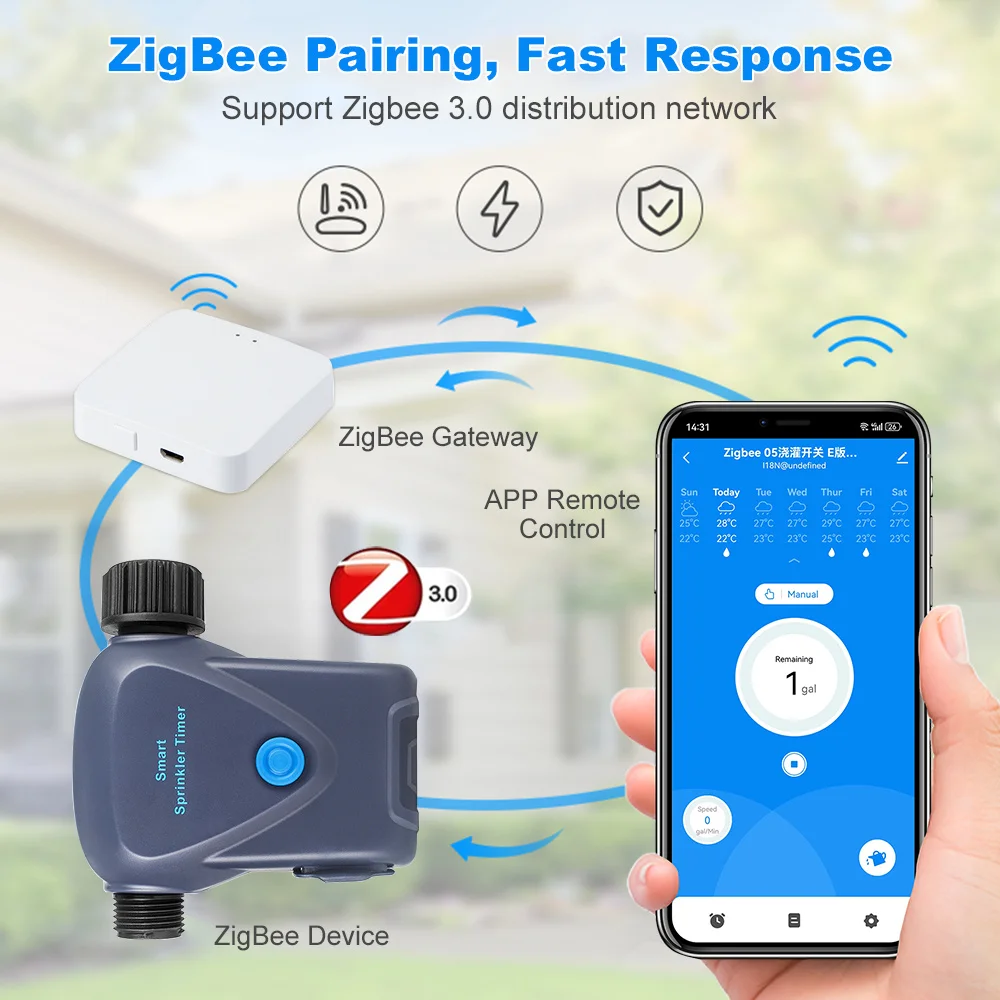 Tuya zigbee Smart Timer Irrigation Watering system Garden lawn automatic water controller Support Voice Control Alexa Google