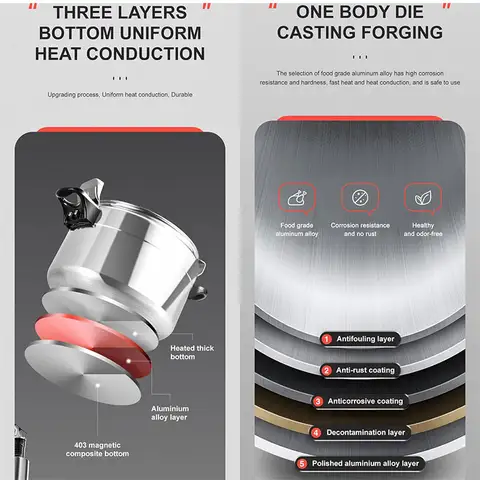 6 best sales tryckkokare - №2