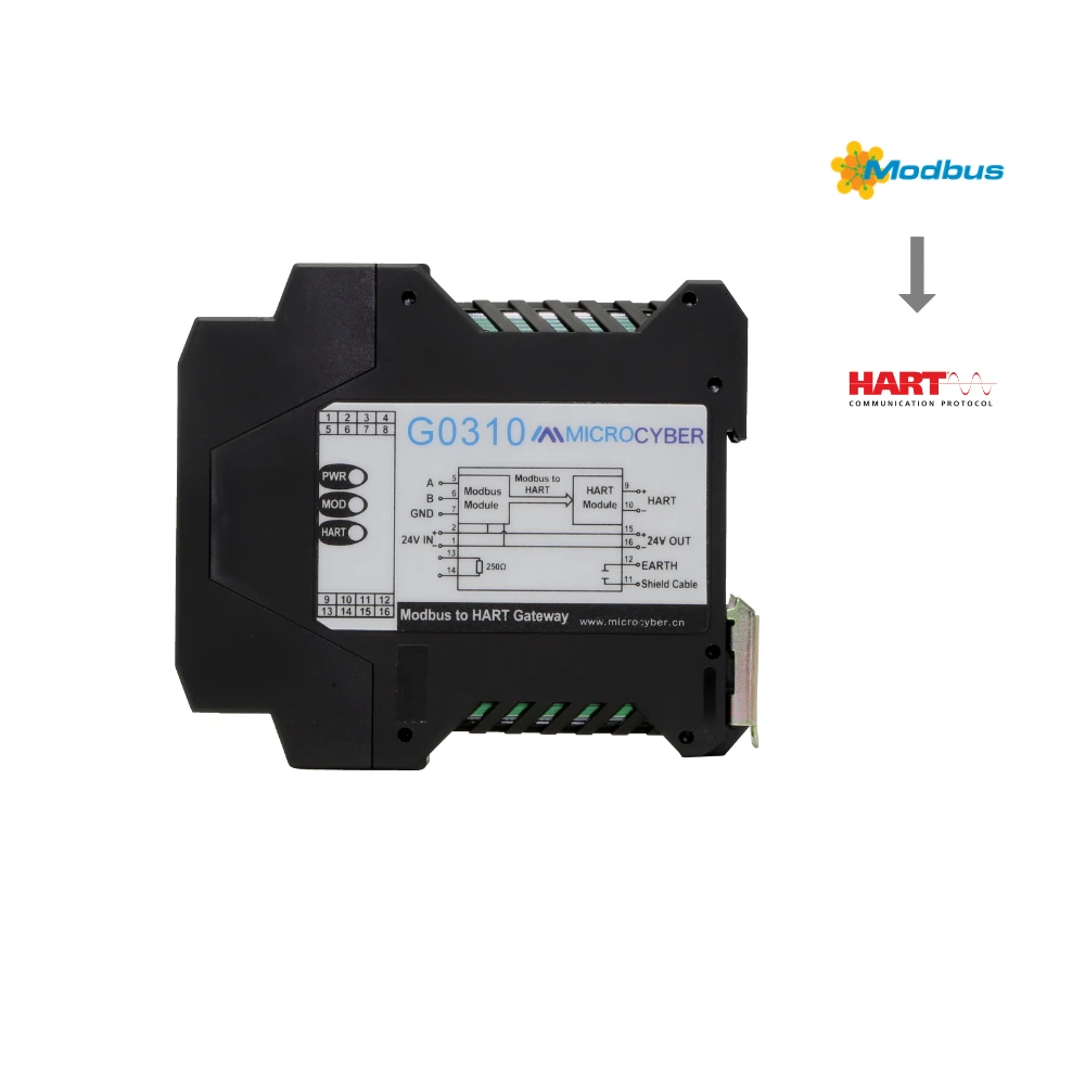 4-20ma HART Converter Modbus Converter Analog Converter