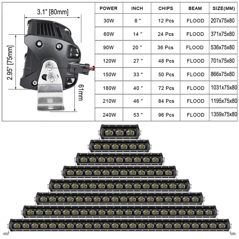 Car Flood LED Light Bar Truck Roof Spot Lamp LEDbar DT Connector for Dodge 4runner Trailer Automotive Jeep Raptor SUV Tractor