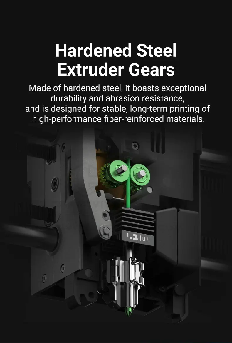 Verbessertes P2S Extruder-Getriebeset aus Gehärtetem Stahl für Bamb Lab P2S Ersatz-Extruderteile P2S 3D-Druckkopf-Zubehör – Detail 3