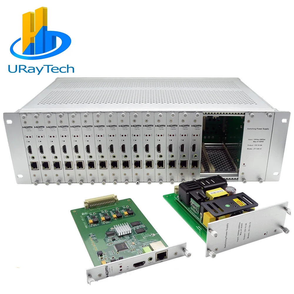 Codificador H.264/HEVC y H.265 de 16 canales para Cable Tv Digital Headend y Iptv Headend salida 1080P, envío gratis por DHL