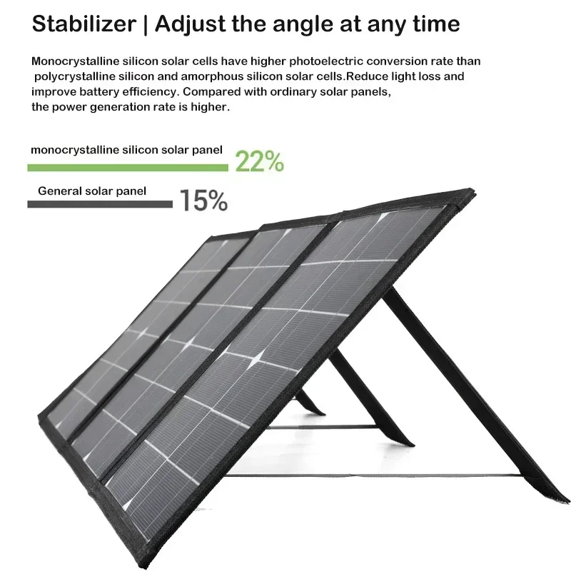DC+USB Fast Charge 18V 100W Foldable Solar Panel Portable Solars Charger Battery Power Bank for Phone Camping Van RV Outdoor