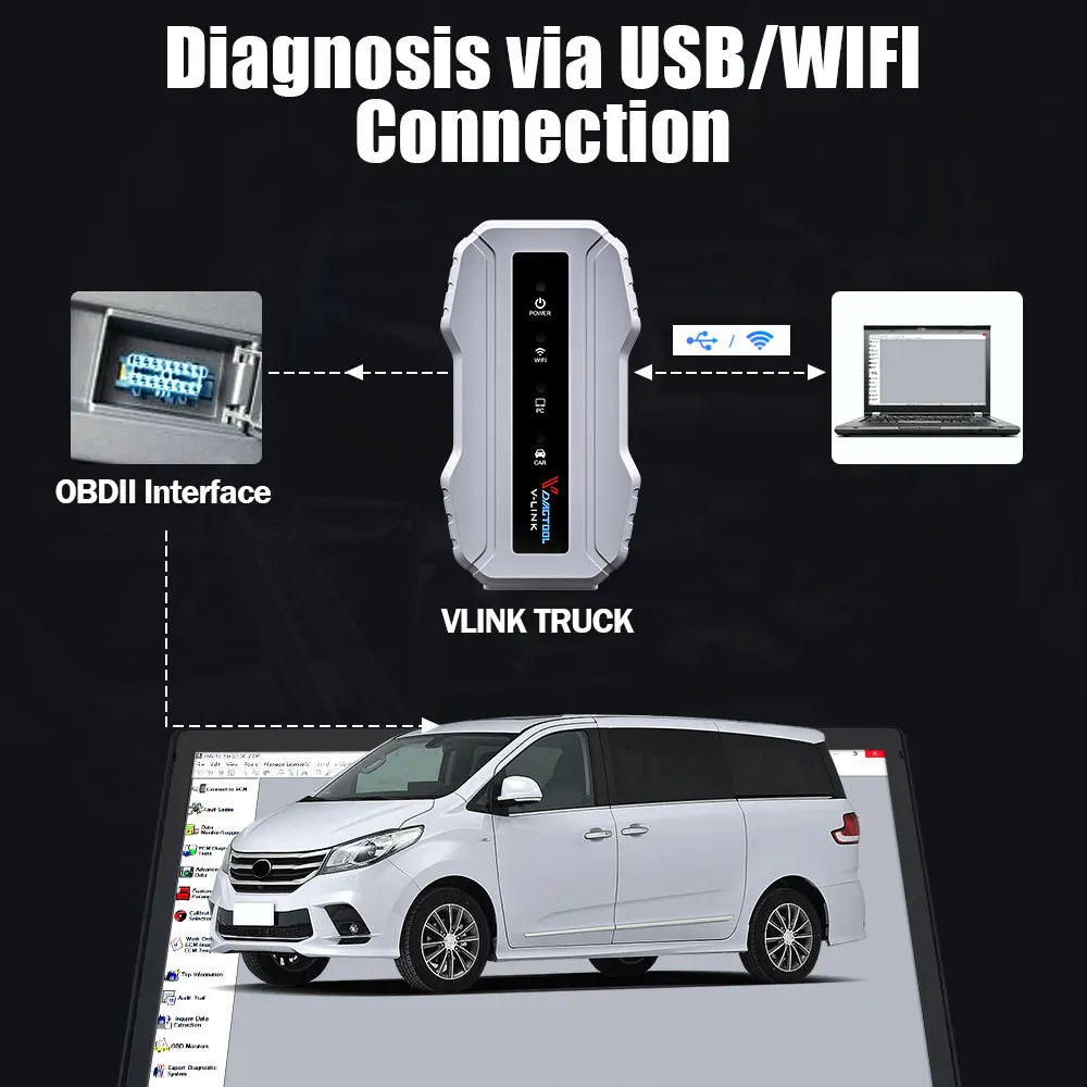 Vdiagtool VLINK Truck Diagnostic Tool ECU Coding Bi-Directional Control Full Diagnostic Tool Car Sanner For CAT Cummins Volvo