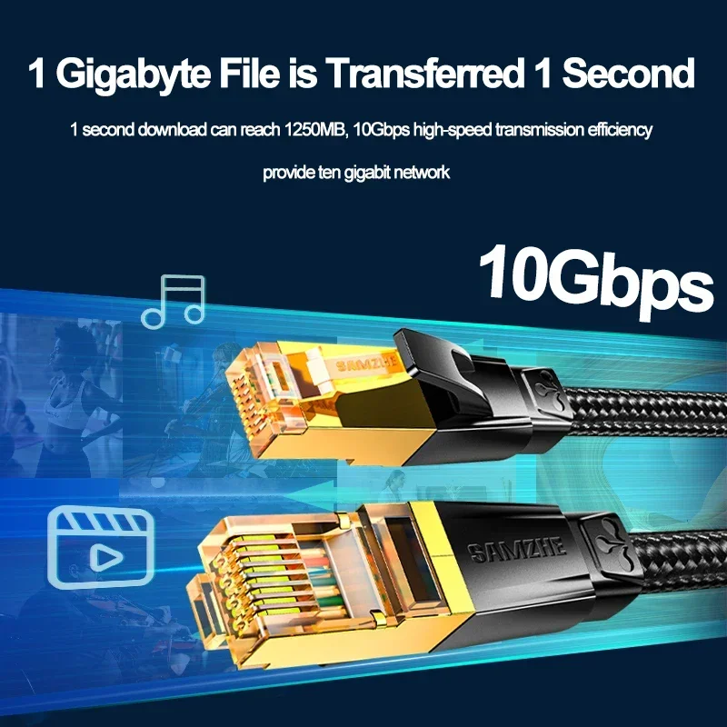 SAMZHE Cat7 10 Gbps Cabo Ethernet de Algodão Trançado Rede Lan para Modem Laptops PS5 4 Roteador 1m 5m 10m Cabo RJ45 Ethernet