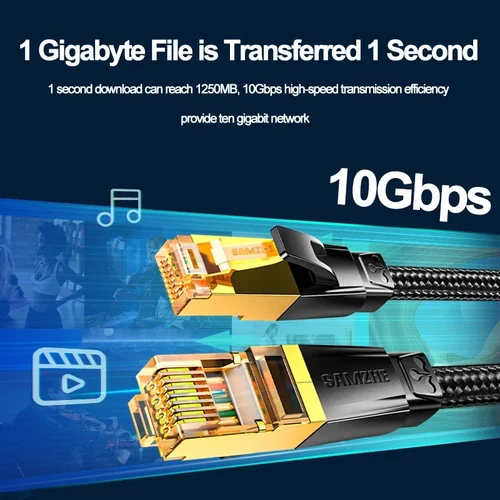 Imagen 2 del producto SAMZHE Cat7 Cable Ethernet de 10Gbps Cable Lan de red trenzado de algodón para Modem portátiles PS5 4 enrutador 1m 5m 10m Cable Ethernet RJ45