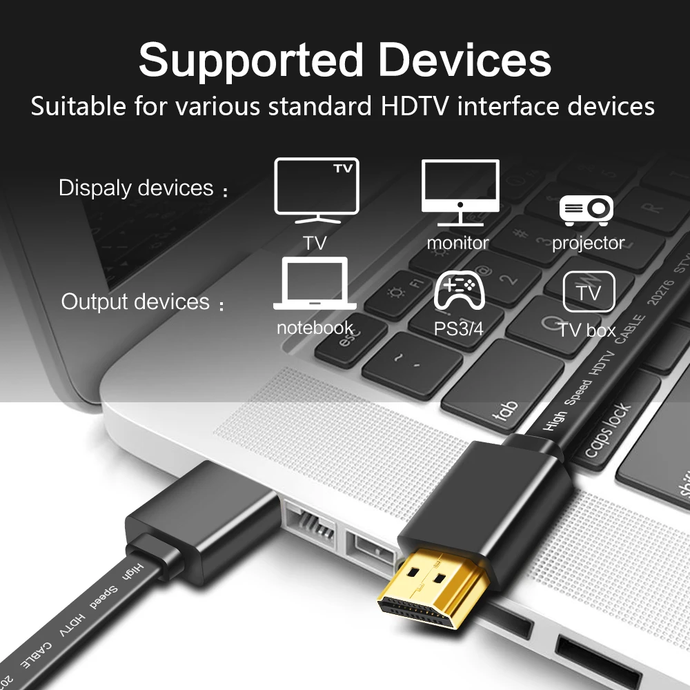 FSU – câble plat 1080 mâle/mâle fin 1.4 P compatible HDMI, pour HDTV, 0.3m/1M/1.5M