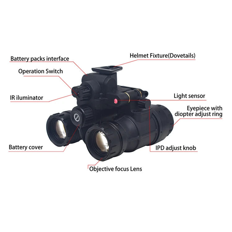 Special Offer Gen2+ FOM1400+ P45 White Phosphor FOV40 PVS31 Night Vision Binoculars NVG PVS 31 Night Vision Goggles in Stock