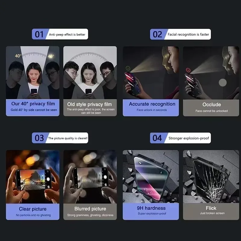 아이폰 16 15 14 13 12 17 Pro Max용 슈퍼 방진 프라이버시 스크린 보호필름 3개, 아이폰 11 PRO XR X XS MAX용 안티 스파이 강화유리
