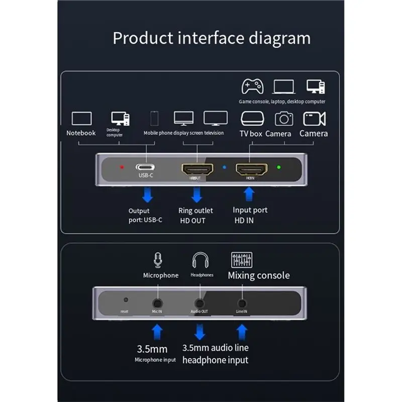 

-Compatible Cable Supports 4K@ 60Hz, HDR, 3D For Projectors, Monitors, Hdtvs,And Other Display Devices-【A74Z Miuai】