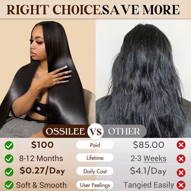 Pre Cut Lace Wig Human Hair Ready to Wear Transparent 13x4/13x6 Lace Front Human Hair Pre Plucked Pre Cut 5X5 Lace Closure Wig - Image 3