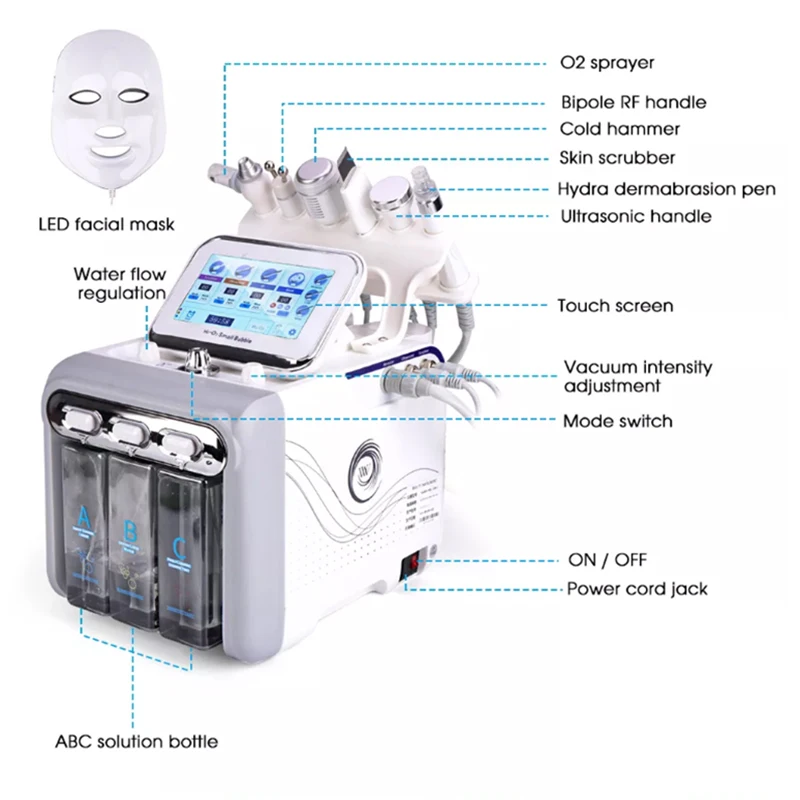 Рисунок 5 - Кислородная дермабразия 7 в 1