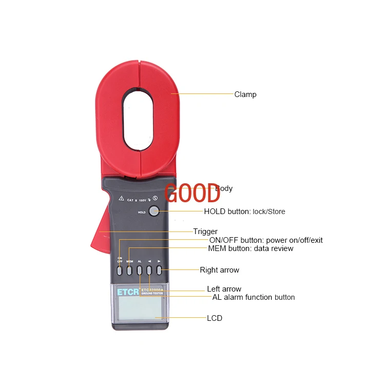 Clamp Grounding Resistance Tester Digital Resistance Meter High Precision Lightning Protection Detection 200Ω