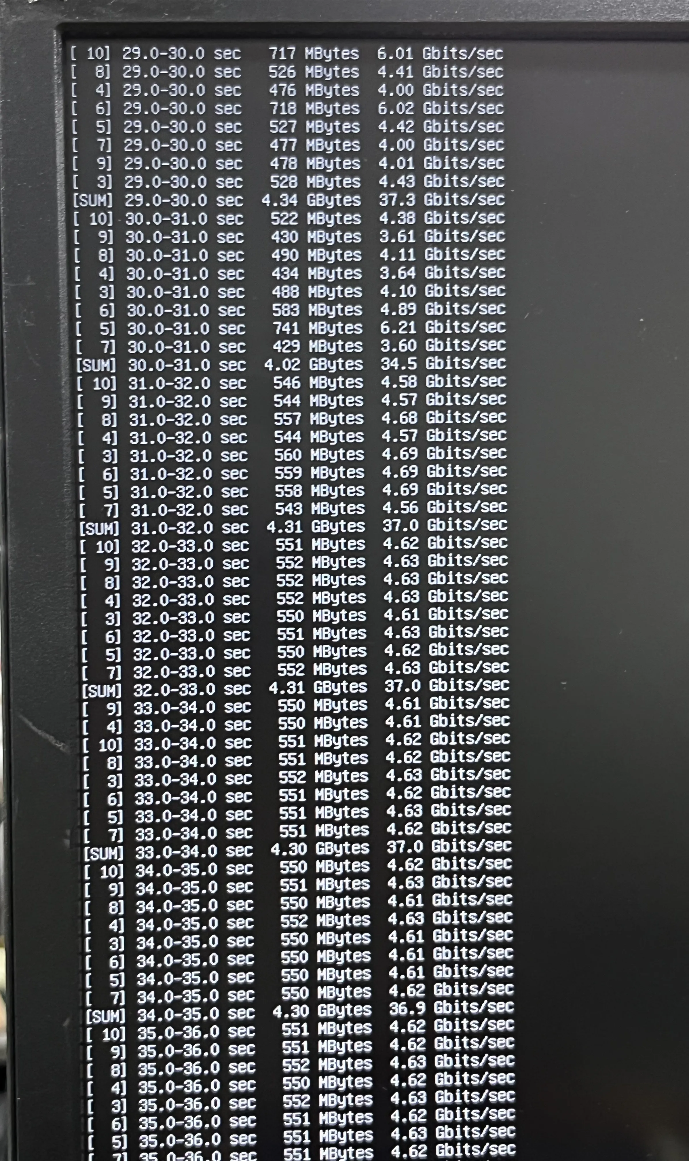 Mellanox MCX354A-FCBT ConnectX-3 Pro Dual-Port 40GbE QSFP+ محول الشبكة-PCIe 3.0 x8، FDR InfiniBand، Cisco/Dell/HP متوافق