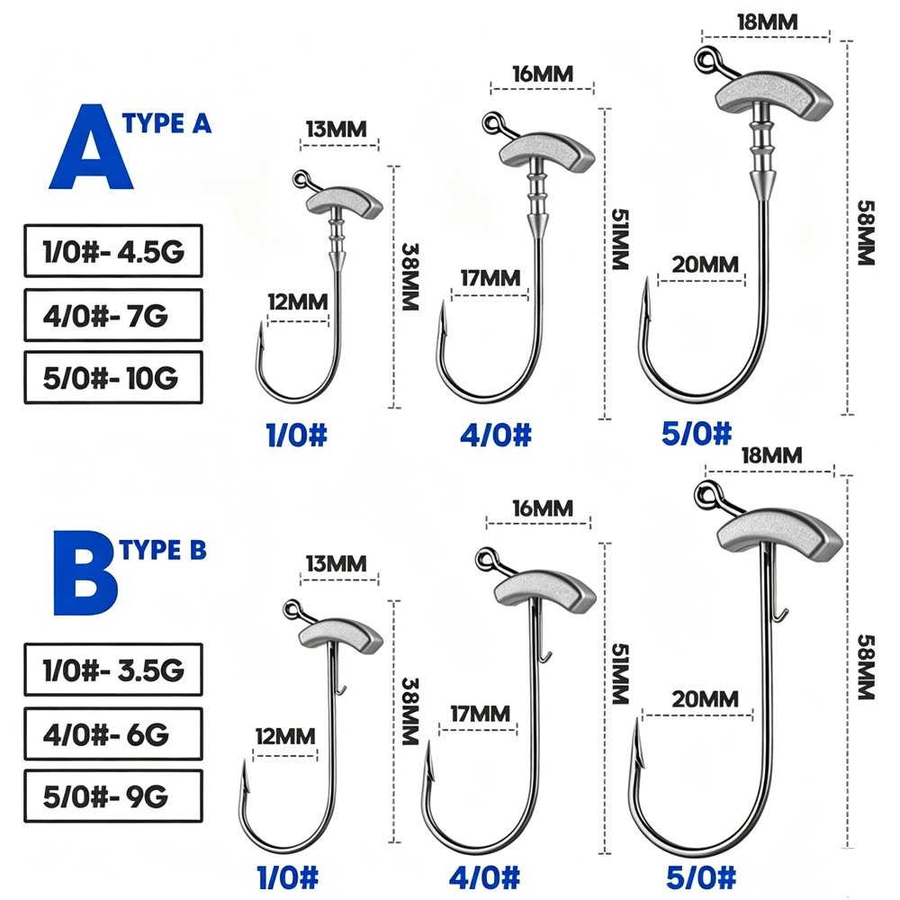 5 Stück/Set, Angelhaken in Form eines Seeigel-Garnelen-Imitationsköders, Mikro-Jig-Haken-Set, langsam sinkender Angelköder für Forellen, Barsche, Fluss- und Bachfische. – Detail 2