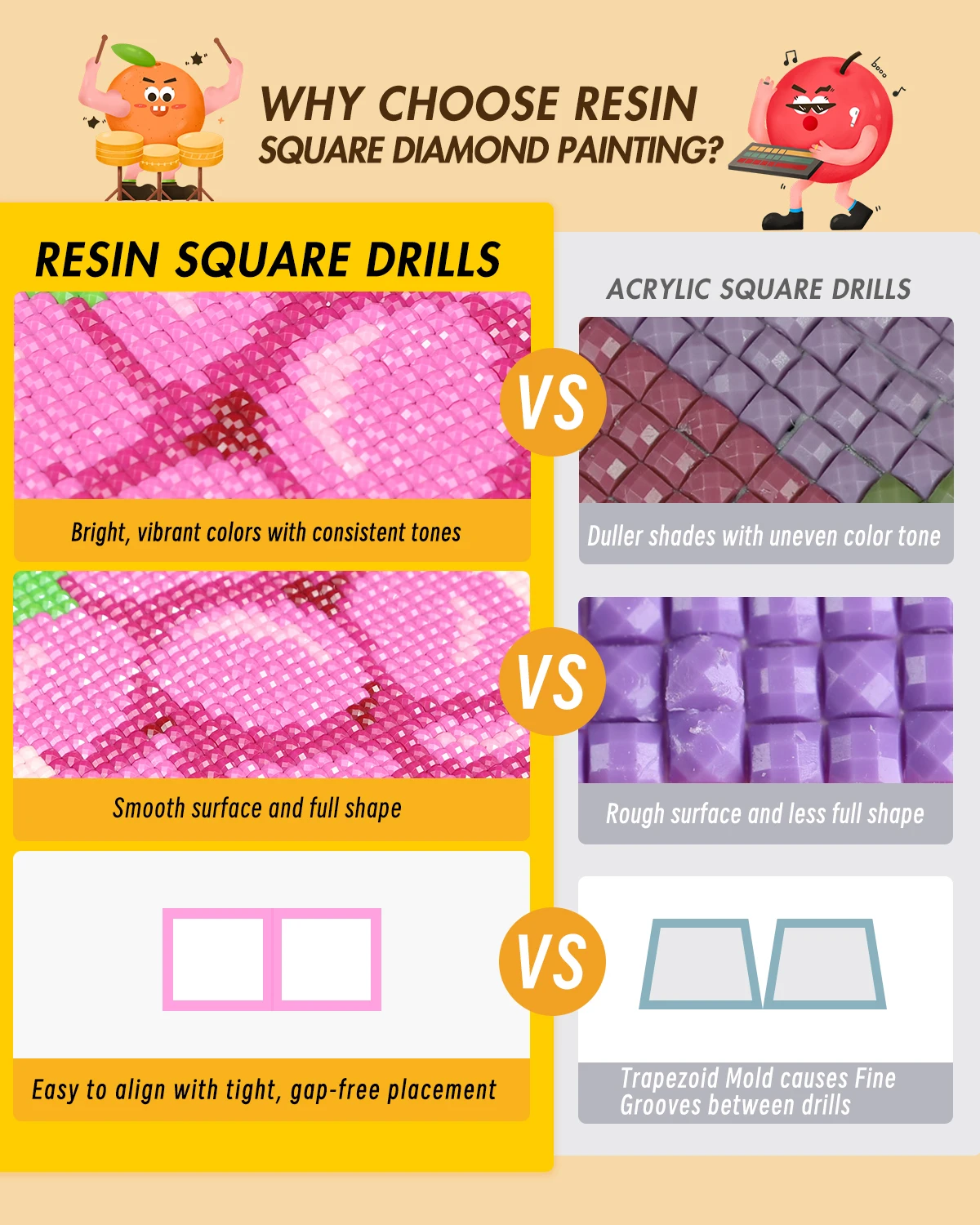 ForeverYoung DIY Diamond Painting Kits Fruit Diamond Art Kits Mini Square Drill Postkaarten, voor beginners, cadeau, kamerdecoratie