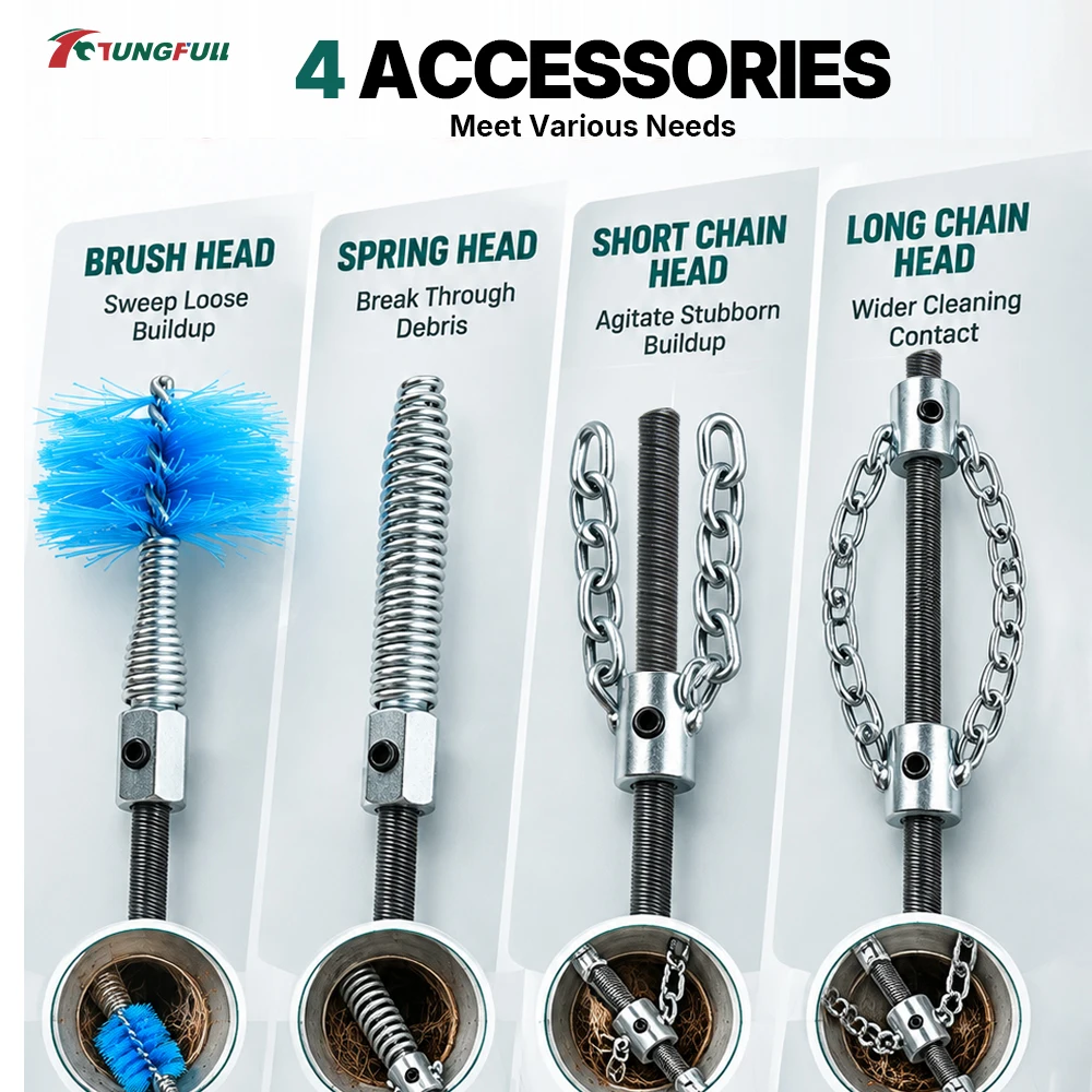 TUNGFULL High Efficiency Flexible Pipe Cleaning Tool Set with Complete Attachments Drain Unclogger for Multi-Scenario Drainage U - view 2