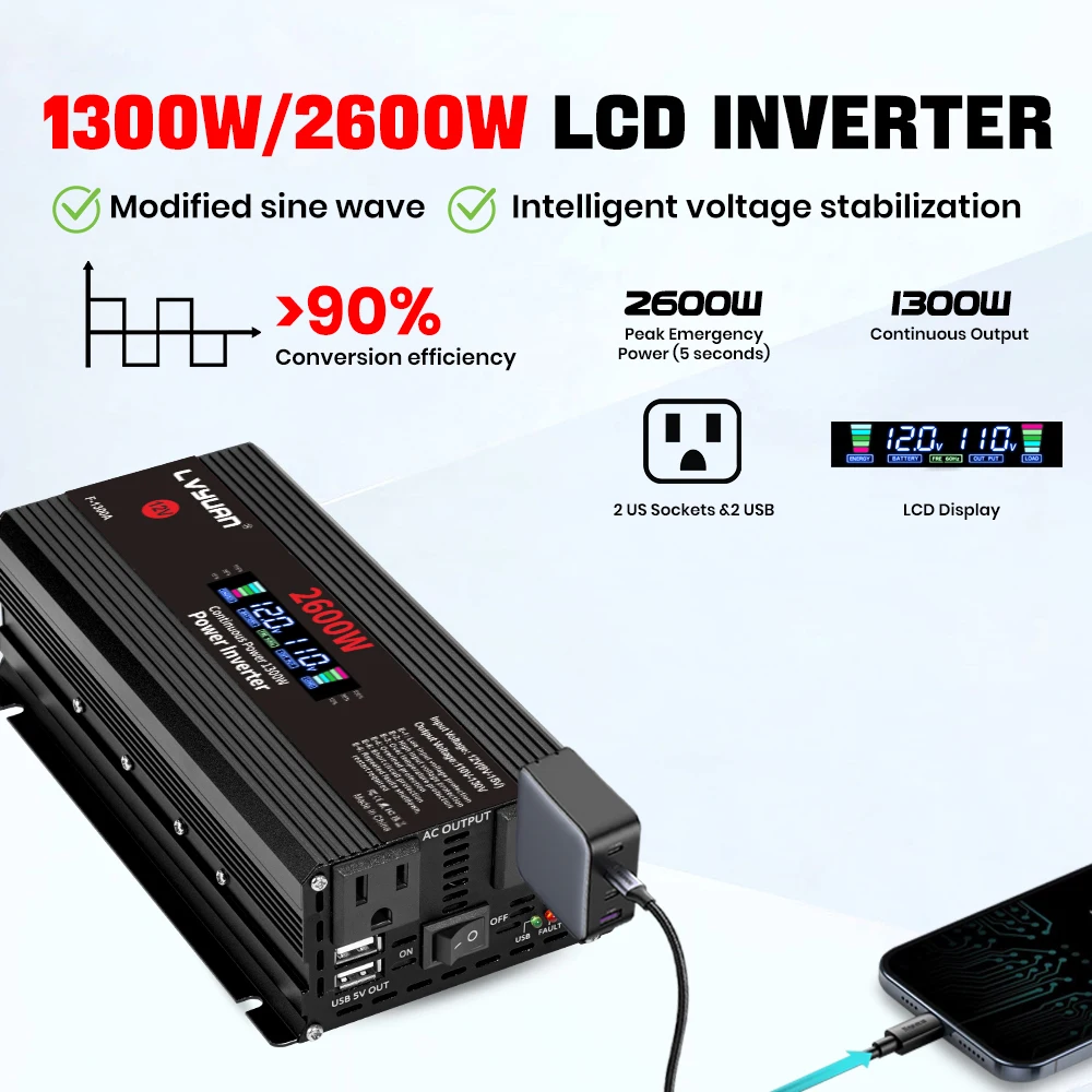 2600W/2000W/1500W Car Inverter DC12V to AC110V-120V 60Hz LCD Display Dual US Socket&USB Power Converter Modified Sine Wave for Laptop/Phone/Camping
