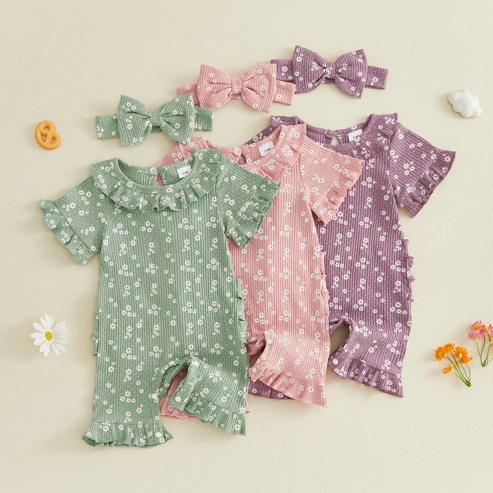 

0-18M Newborn Baby Girls Summer Romper Ribbed Daisy Floral Ruffled Crew Neck Short Sleeve Infant Jumpsuit with Headband