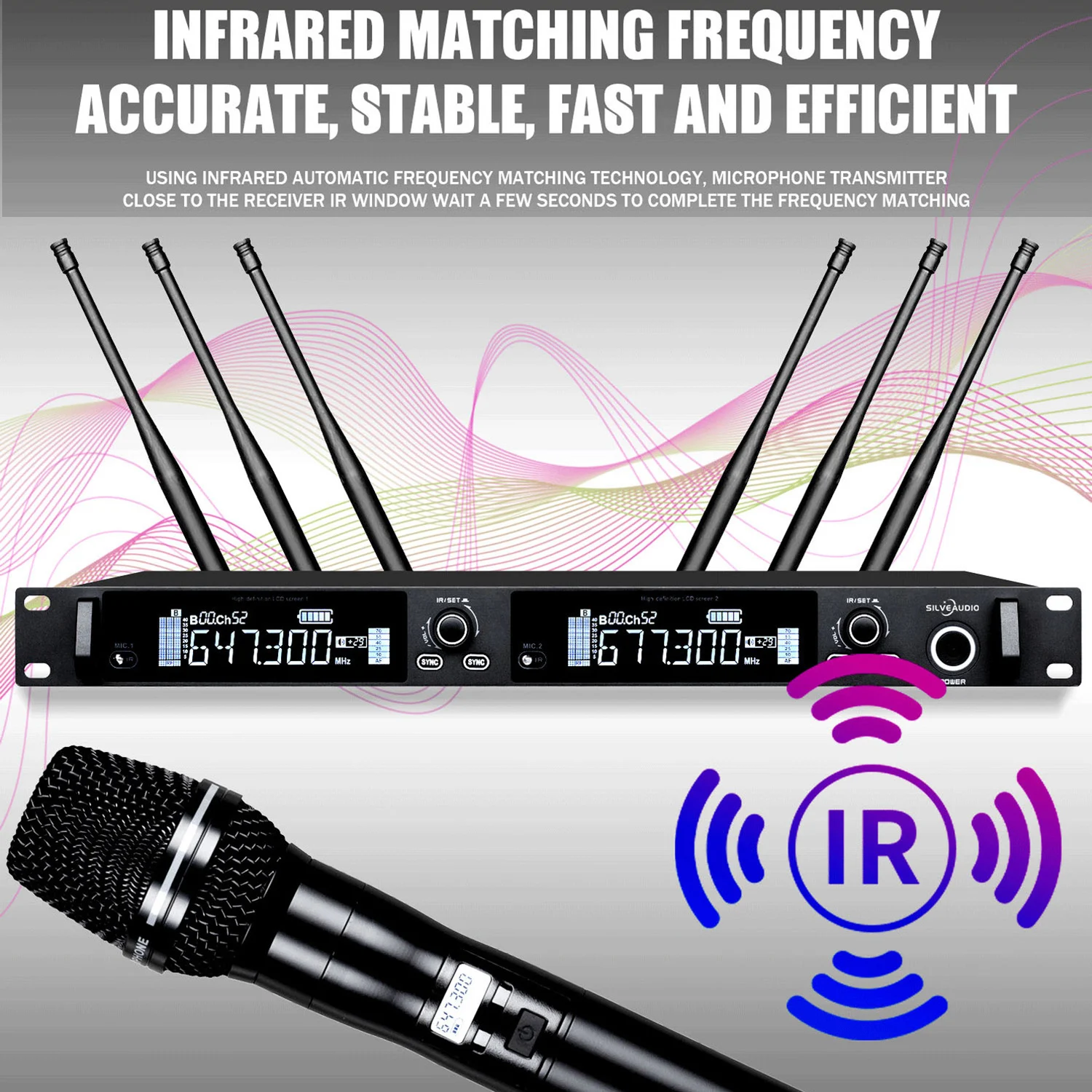 

GAW-MA600 true diversity wireless microphone, long-distance professional one-to-two handheld microphone for wedding，performance