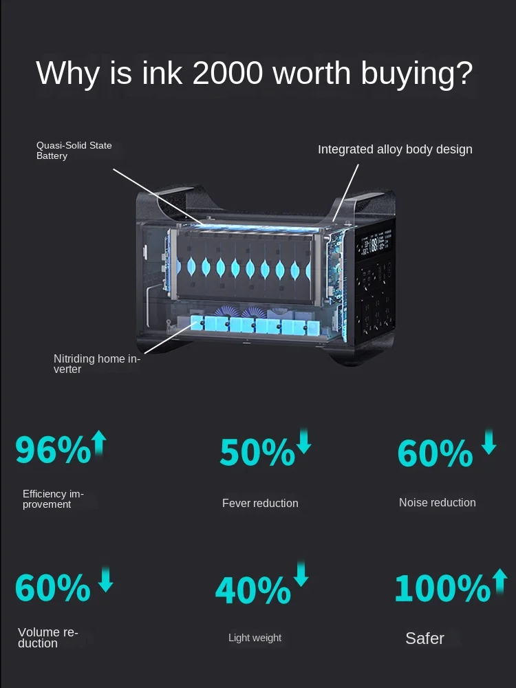 large-capacity self-driving tour, camping, solar charging, household emergency UPS, portable energy storage power station