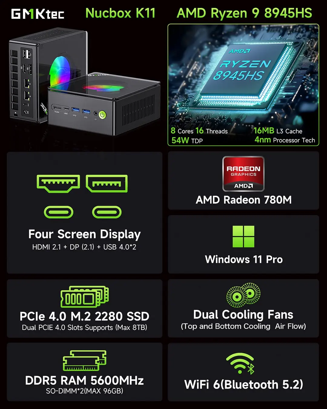 GMKtec Oculink Mini PC K11 K8 Plus M7 AMD Ryzen 9 8945HS R7 8845HS 6850H 2*USB4 2*DDR5 2*2,5G LAN Gaming Computer Windows 11 Neu