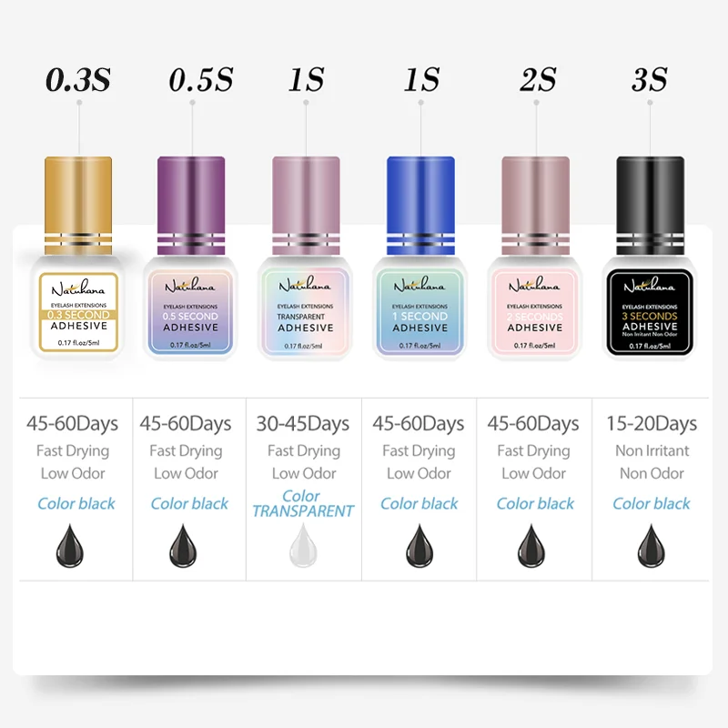 NATUHANA 5 ml Wimpernkleber, professionell, 0,5 S, schnell trocknender Wimpernkleber, langlebiger Kleber für die Wimpernverlängerung