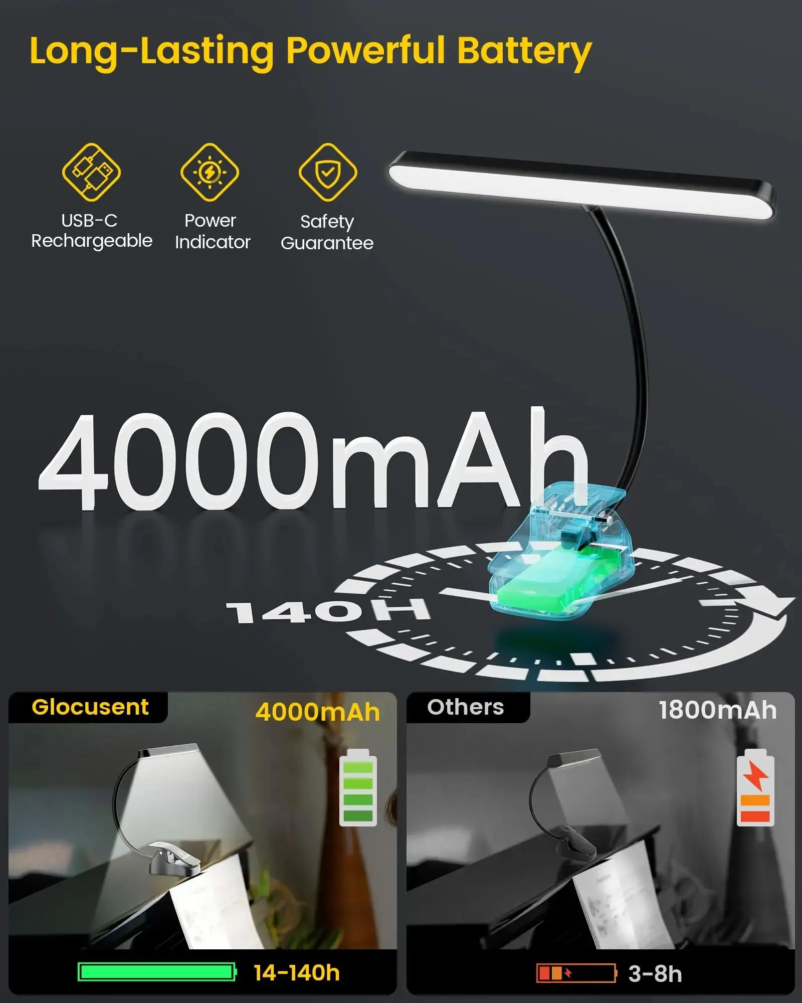 Thumbnail 4 - #9 New Music Stand Lights Arrivals