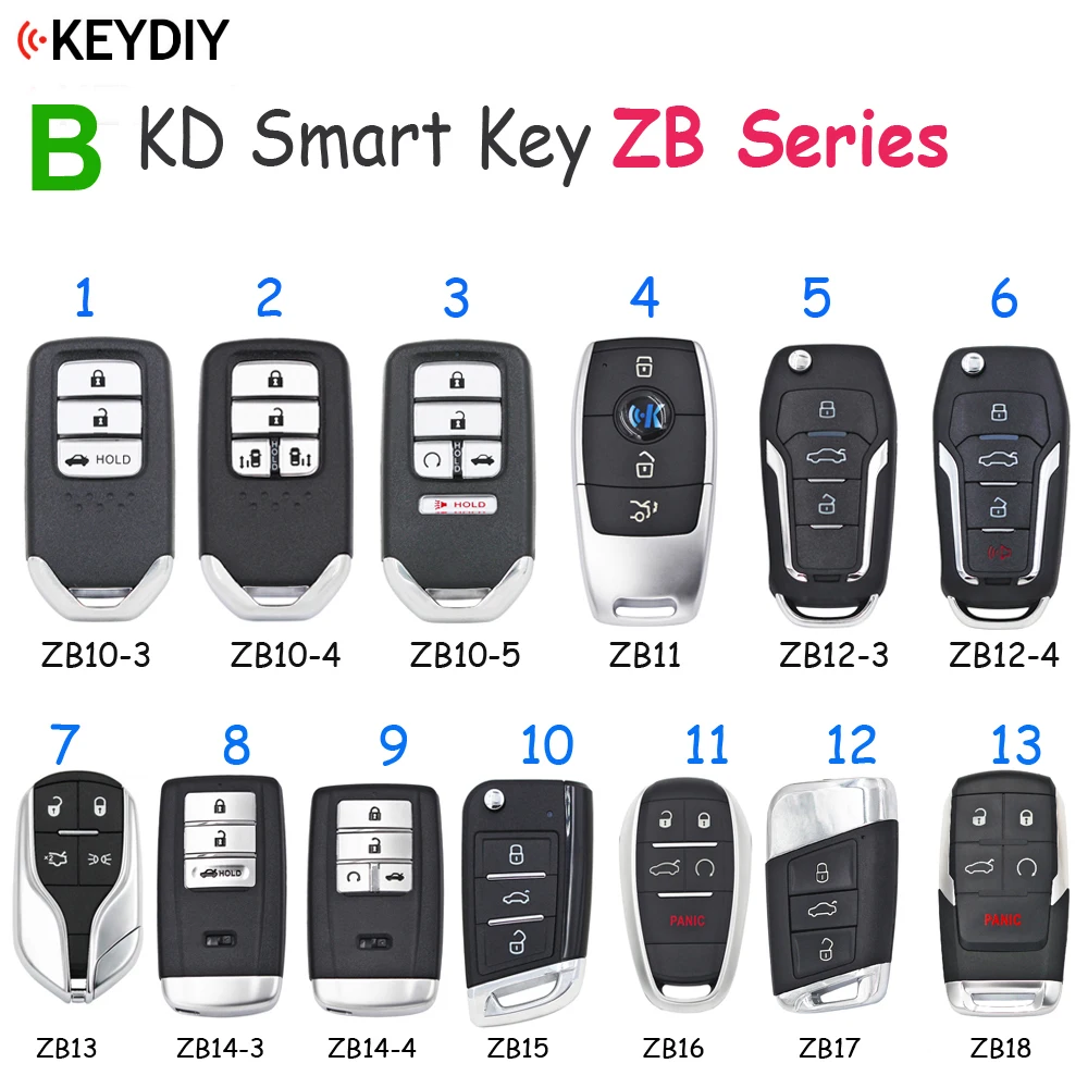 Was ist der KEYDIY ZB13-Schlüssel und warum ist er für professionelle Schlüsselprogrammierer unverzichtbar?