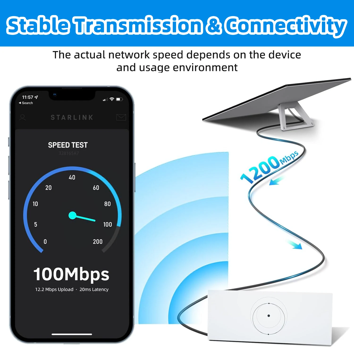 Starlink Gen3 Cable Replacement Starlink Rectangular Satellite Gen3 Satellite Network Cable RJ45 Adapter for Standard V3 Cable