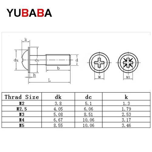 Imagen 2 del producto Tornillos de cabeza redonda empotrada en cruz, placa base con cuello para ordenador, disquete DVD ROM, DIN967, 20 piezas, M2, M2.5, M3, M4, M5