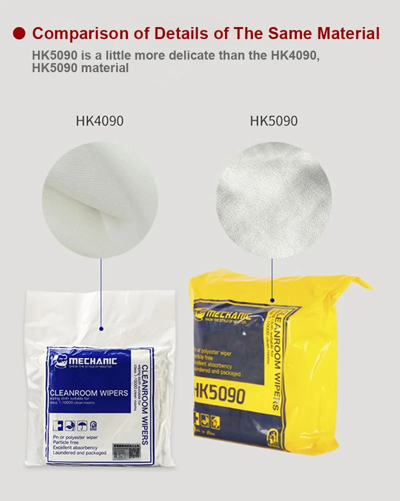 MECHANIC HK5090 Anti-static Dust-free Wiper for Mobile Phone Tablet LCD Lens Glass Back Cover Repair Wiping Dust Removal Tool