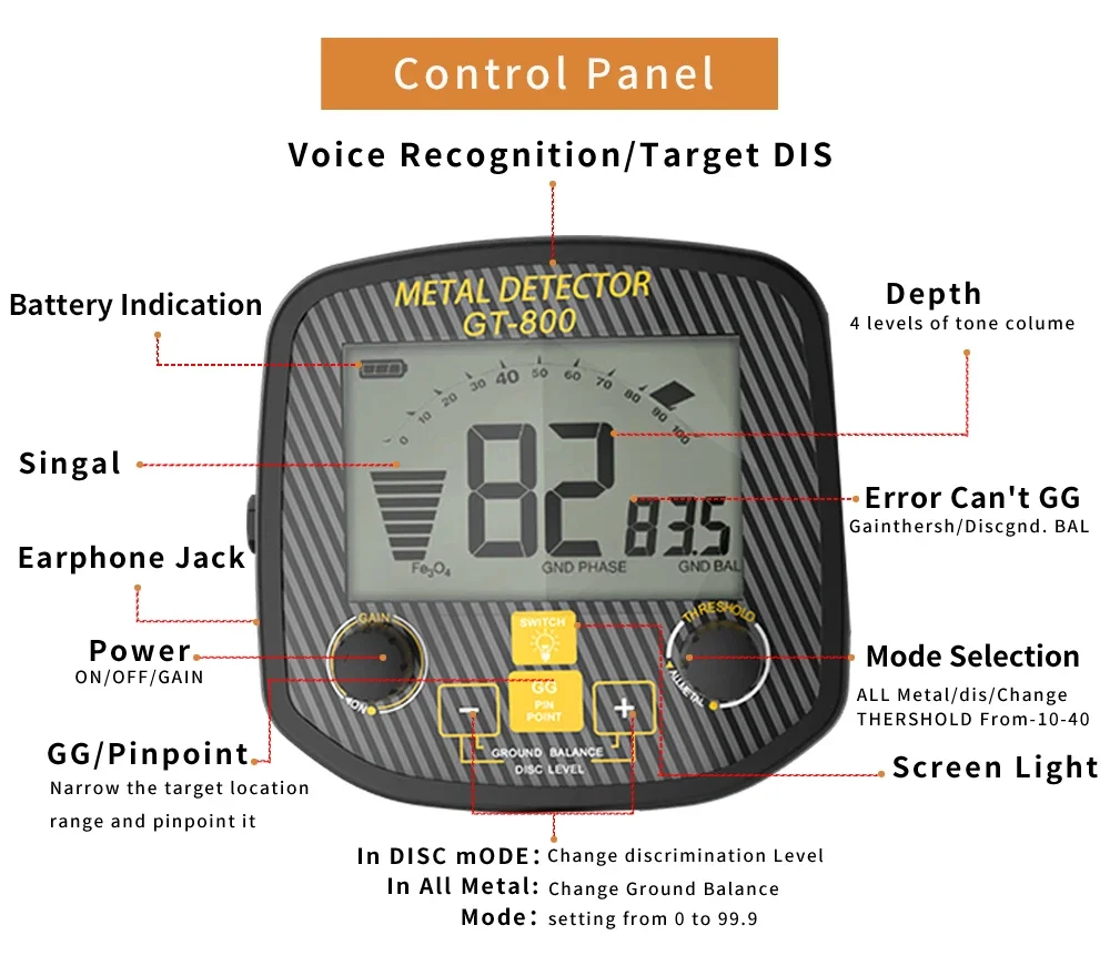 

Treasure Hunter GT800 Control Unit Only