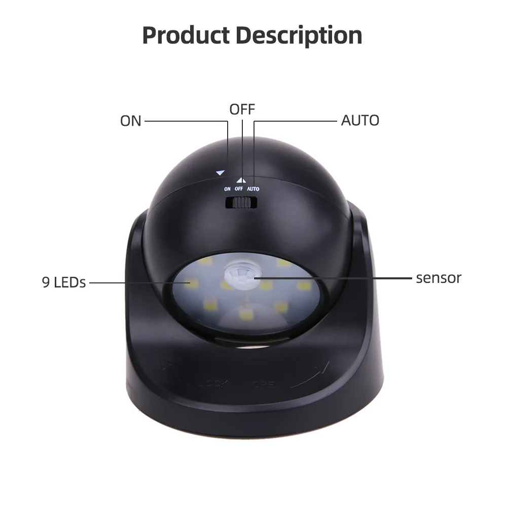 LED Wireless Motion Sensor Light 360Degree Rotation bedroom decor Night Light courtyard Wall decorative Lamp for Stairs lighting