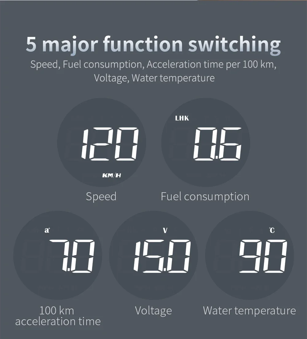 Auto-Tachometer B1 OBD2 Bordcomputer HUD OBD II Digitales Head-Up-Display mit Alarm KMH Elektronikzubehör – Detail 5