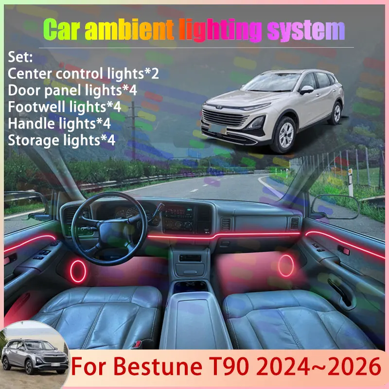 

For Bestune T90 2024 2025 2026 Yueyi 07 2/24 in 1 Car Atmosphere Light Lamp RGB Shade Ensemble Streamer Atmosphere Set Auto Part