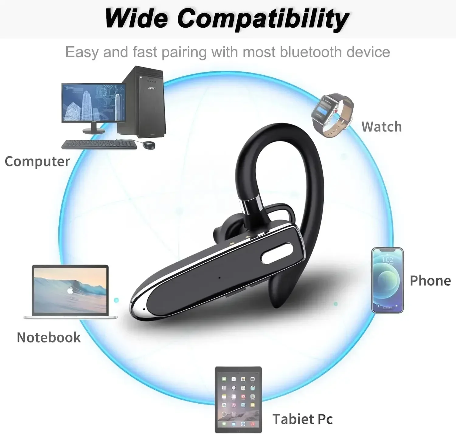 Earphone Headphone Nirkabel Bluetooth dengan Mikrofon ENC Headset Bicara Bebas Genggam Peredam Kebisingan Bisnis Auriculares Mengemudi