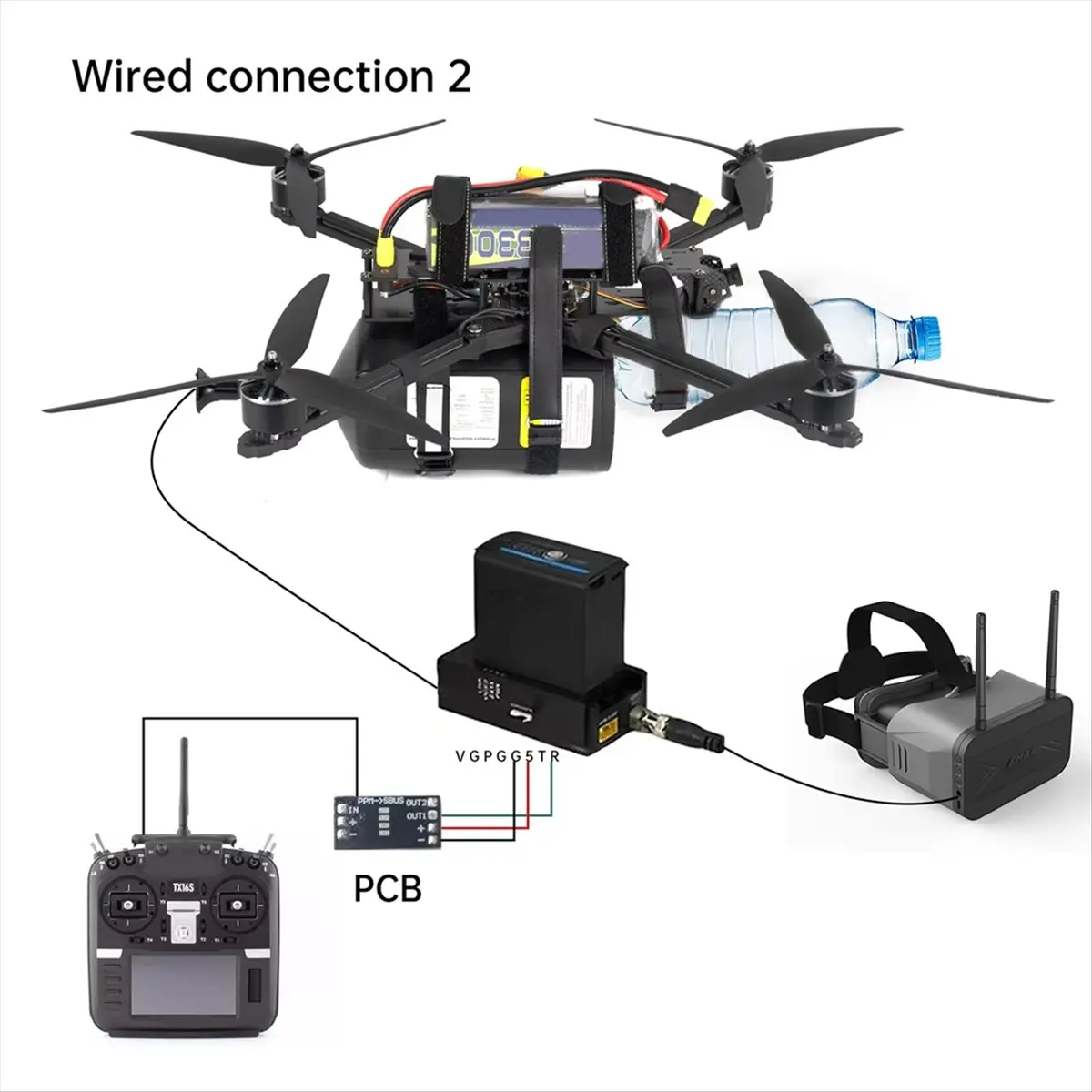 

*ABAB 2km Aerial Optical Fiber Image Data Module Relay Extender Module for FPV Support Up to 20km of Wired Signal Transmission