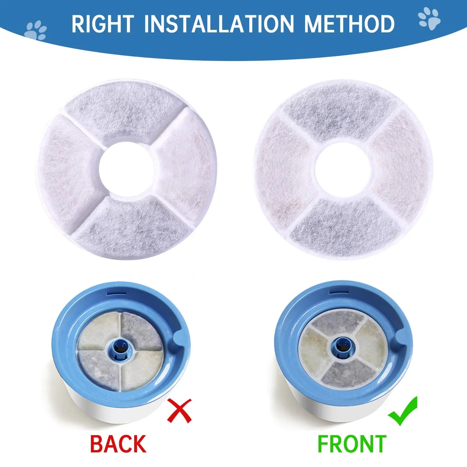 

6/12pcs Fountain Dispenser Feeders Replacement Filter For Cat Dog Water Drinking Fountain Activated Carbon Replaced Filters