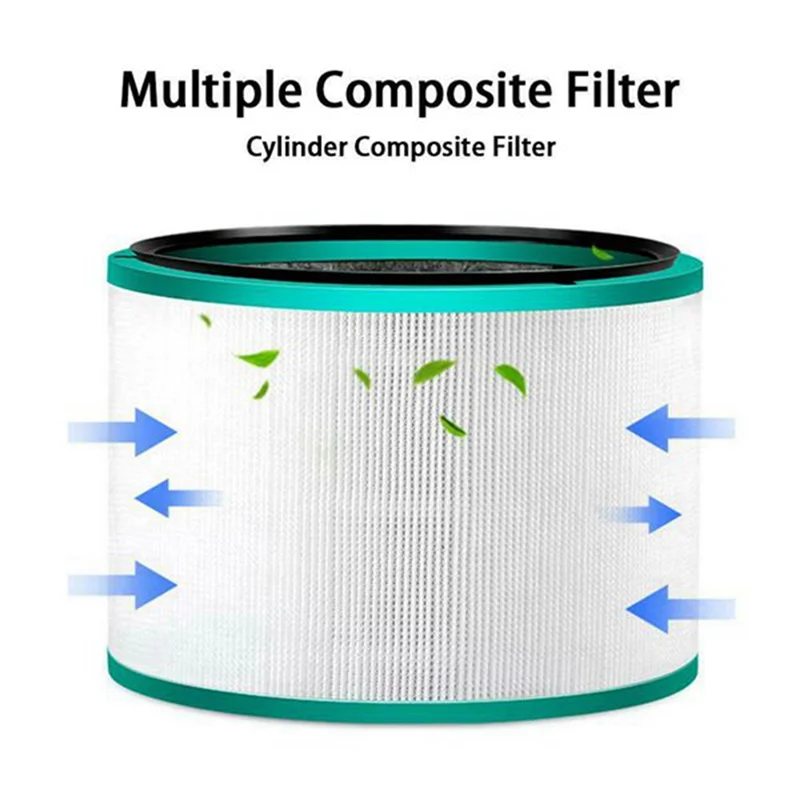 HEPA Replacement Filter for Dyson Pure Hot + Cool Link HP00/HP01/HP02/DP01/DP02/DP03 Air Purifier Part 968125-03