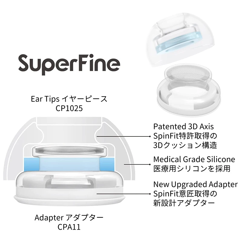 Spinfit SuperFine Cloud Comfort Earbud Tips with Patented Eartips Adapter Design for AirPods Pro Generation 1 & 2 (1 Pair)